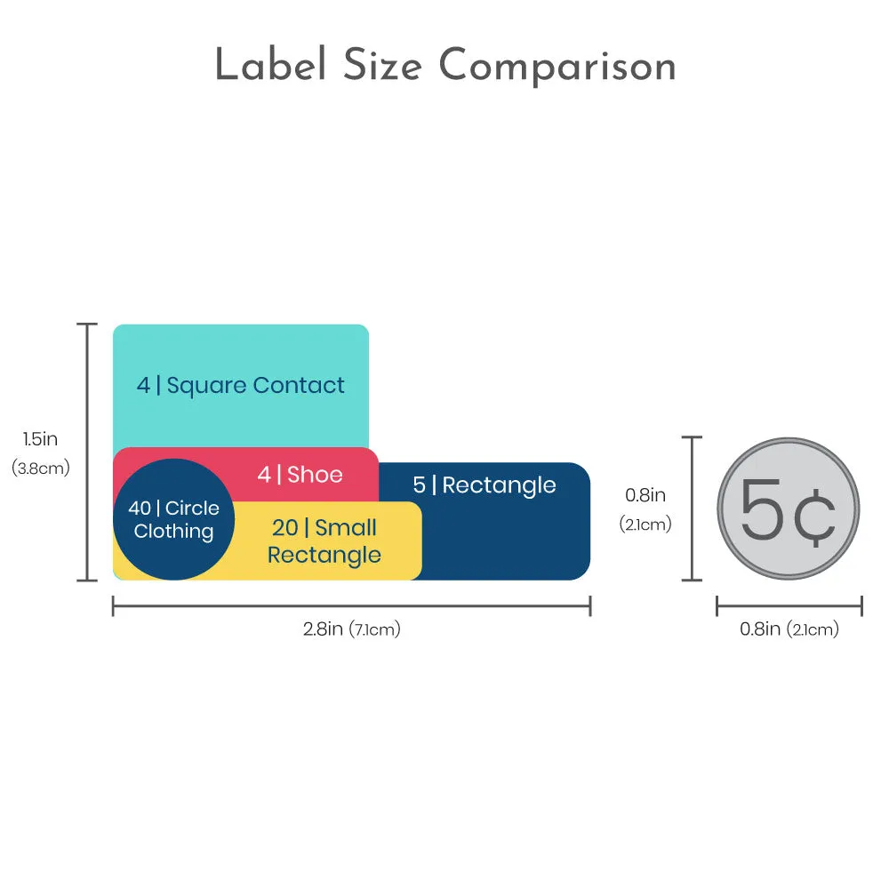 Train Camp Labels Pack